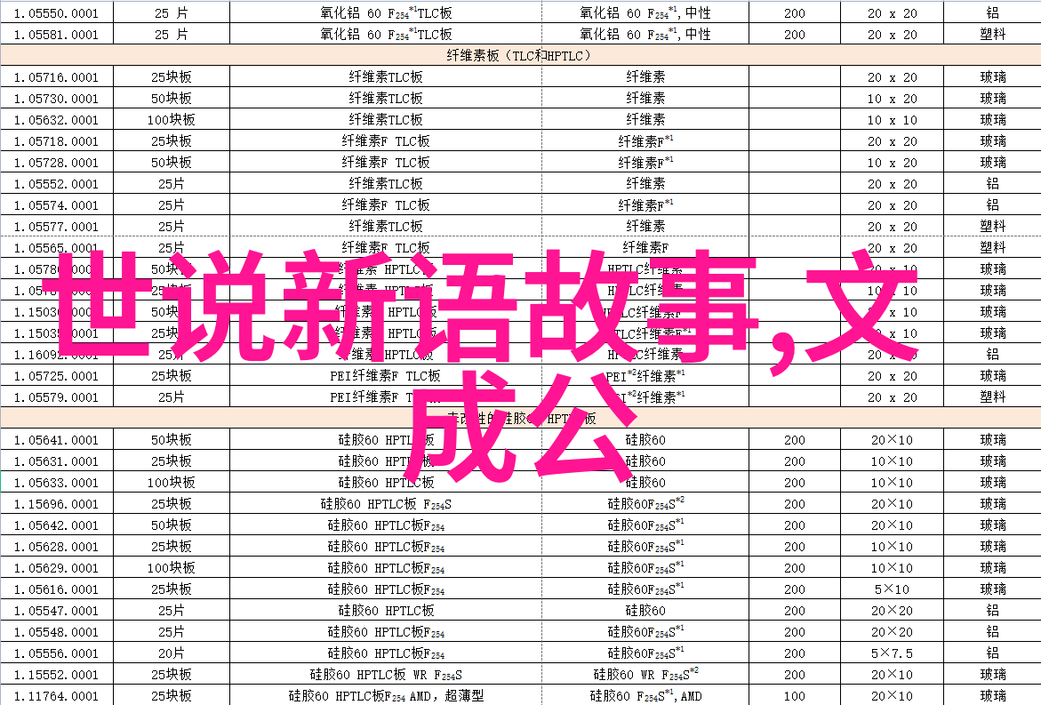 神话世界的起源探秘上古神话故事中的创世之谜