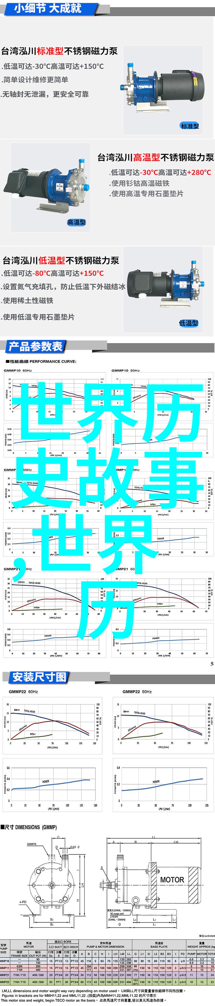 未解之谜百态揭秘至今仍无法解释的100个历史事件古埃及金字塔建造方法泰坦尼克号沉船原因等