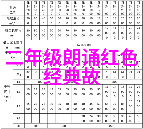 中国上下五千年历史表亲历者们的长河岁月