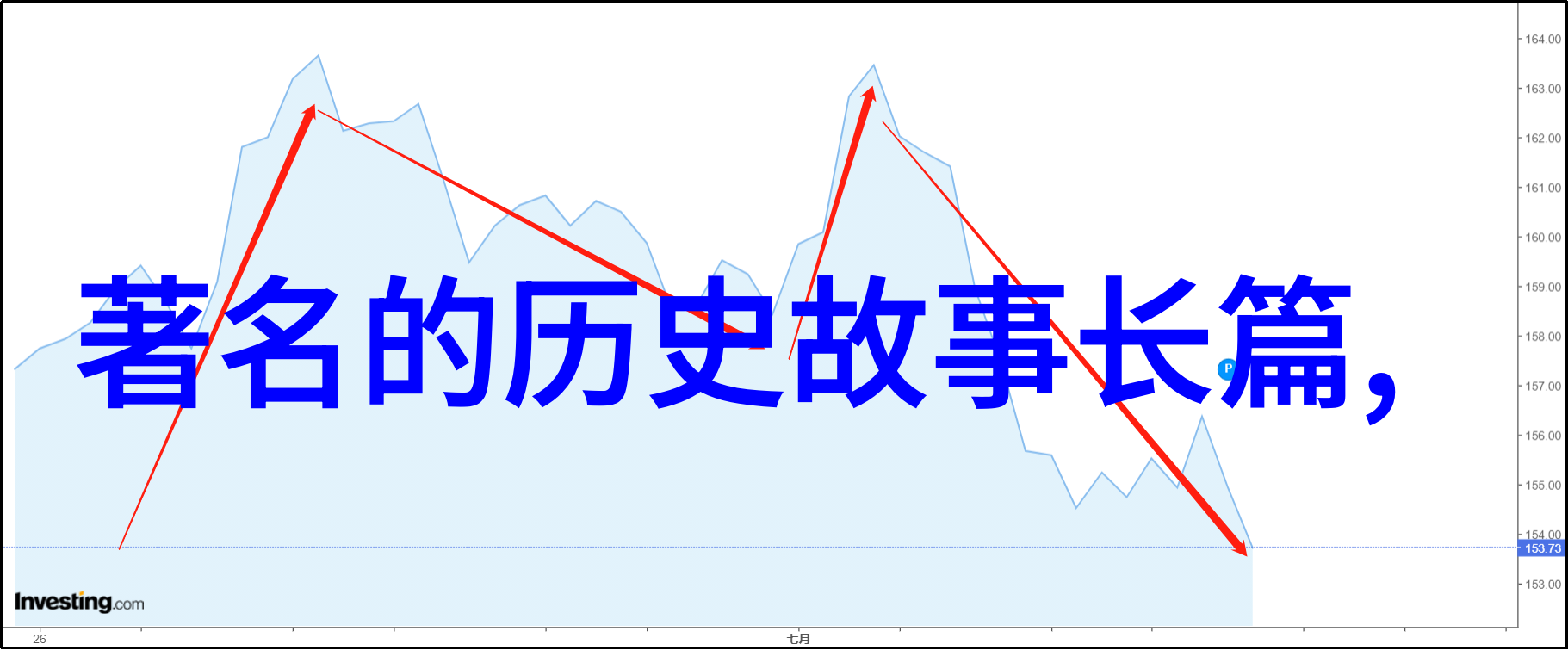 唐朝诡事录1天涯海角里的失落国度