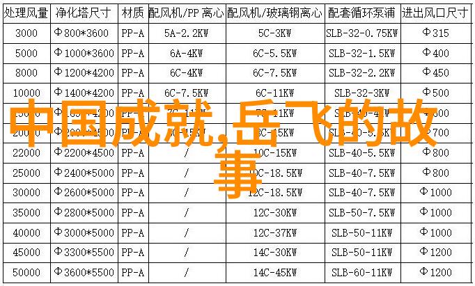 历史上最有名的野史书-绝密档案揭秘那些隐匿在历史之下的真相