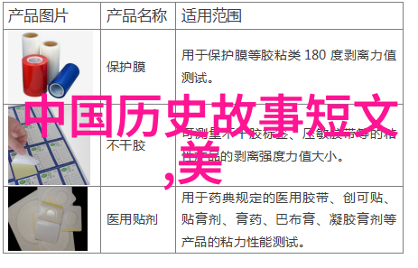 神话故事100篇二年级我来告诉你一个超级有趣的秘密古老传说中的神奇动物