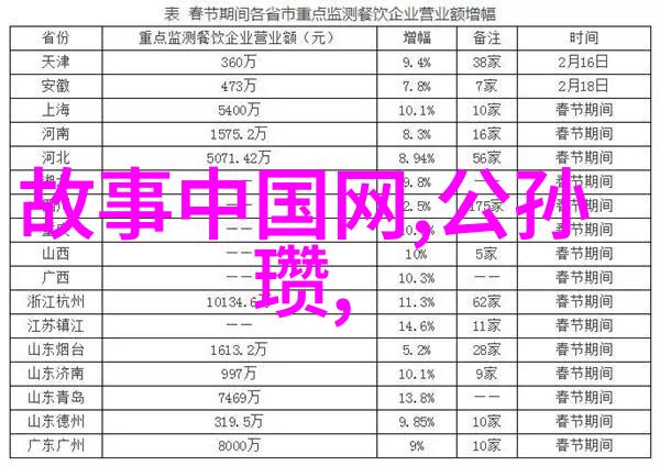 瑜伽之旅体验深层放松与内在和谐