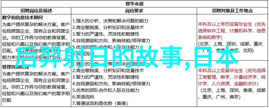 明朝那些事儿电视剧演员表历史剧明朝人物介绍