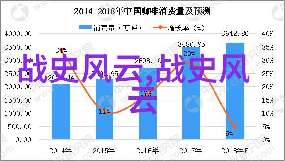 隐秘的传说揭开历史真相的尘封篇章