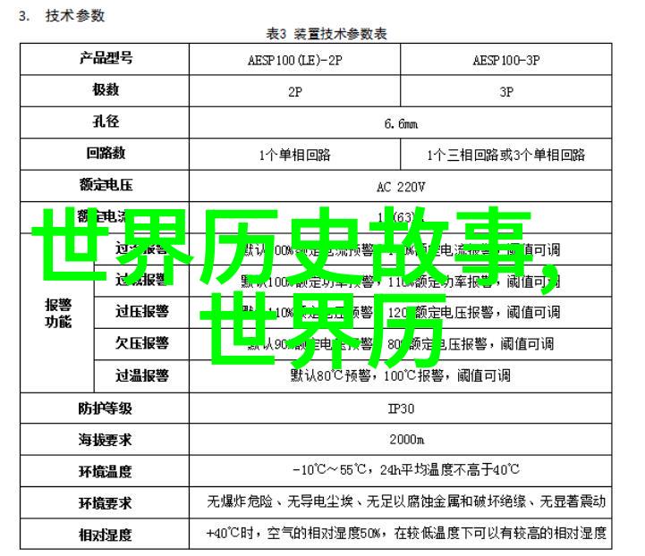 古代民间故事中的女性角色有哪些令人印象深刻的形象