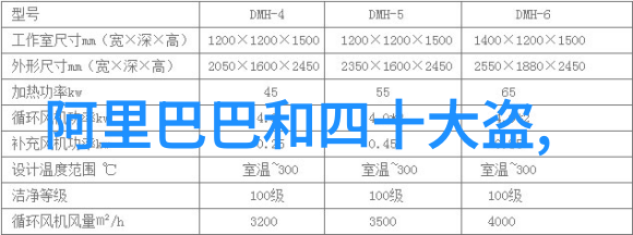 女主角的力量女性角色在传统神话中的作用有哪些变化