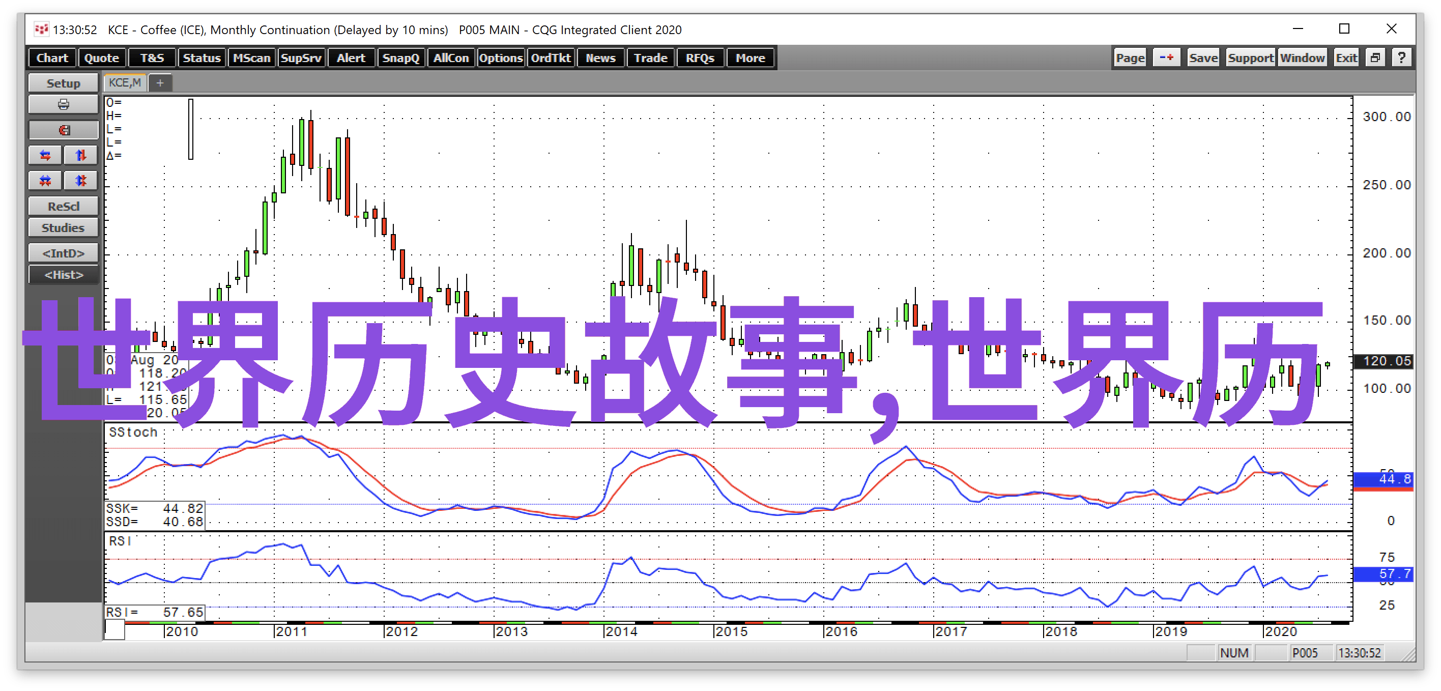 乾隆皇帝逝世自然界悼念清朝最终被革命者推翻