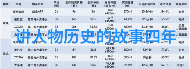 中国被禁的科技产品隐私保护与国家安全的博弈