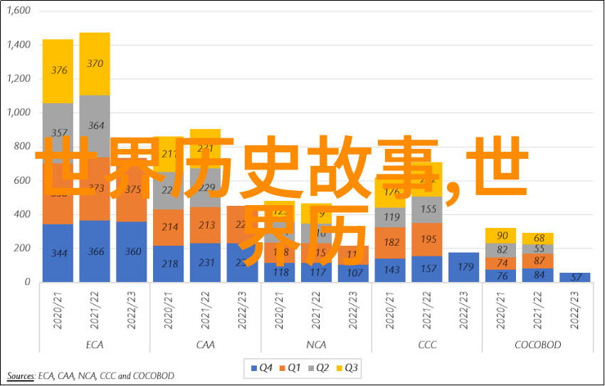 乾坤之变从屈原悲愁到苏秦笑傲的反差人生