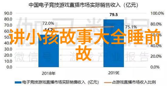 沉默的隧道童言中的时钟