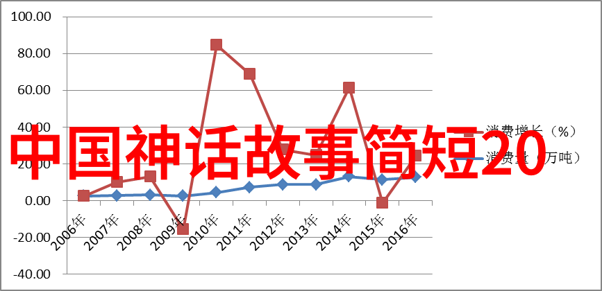 神话传说中的隐秘之谜那片被遗忘的天地