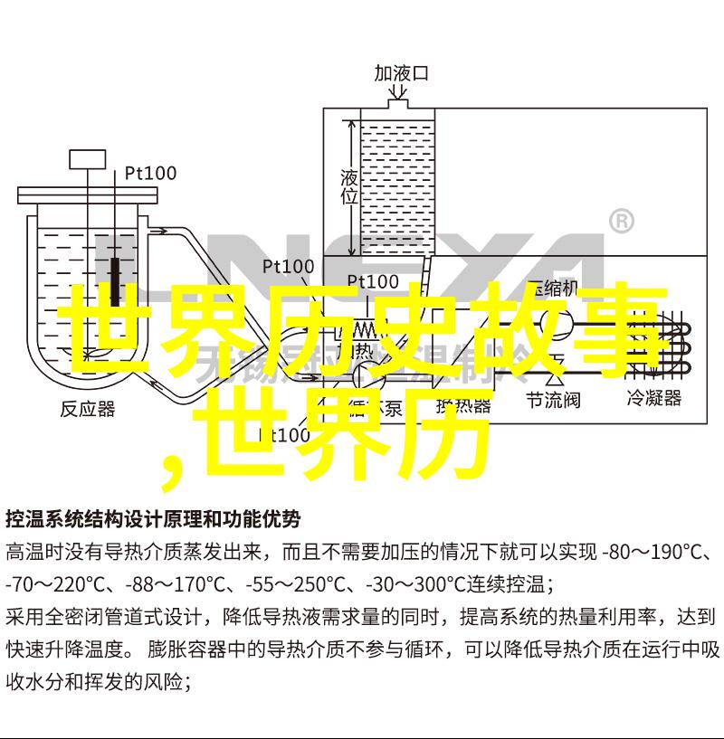 一分钟历史人物小故事宋神宗的庙号之谜昏君还是英明者揭秘赵顼的真面目