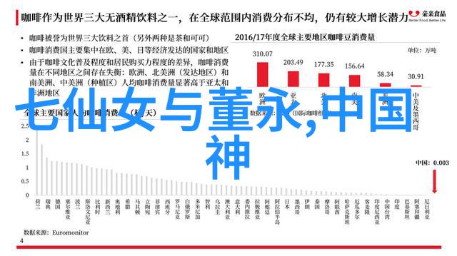 历史的足迹秦始皇与千里马的故事