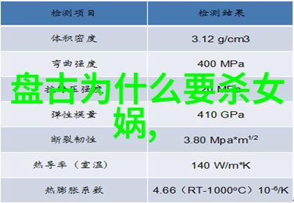 为什么民间故事中总有那么多关于智慧与勇气的故事