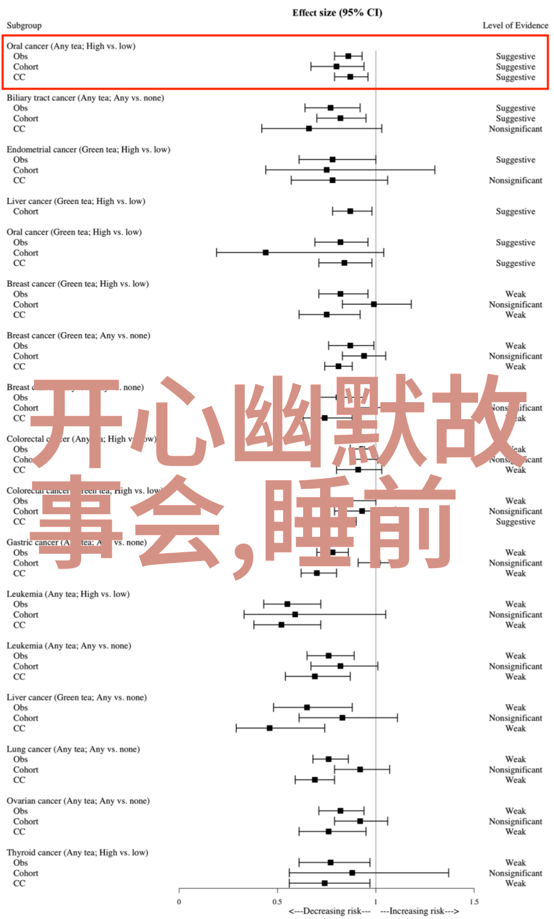 佳偶天成