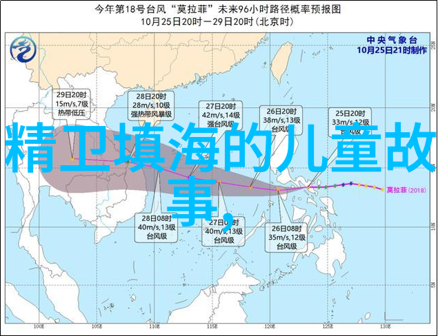 古代奇闻趣事大全你也许不知道这个世界上还有这么多离奇古怪的故事呢