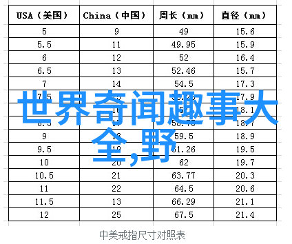 开会时在桌下帮他含我没想到的会议小技巧