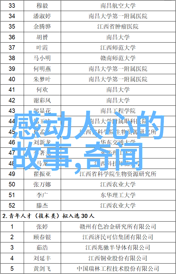 古代帝王秘密宴会揭开封建王朝隐秘晚餐的真相