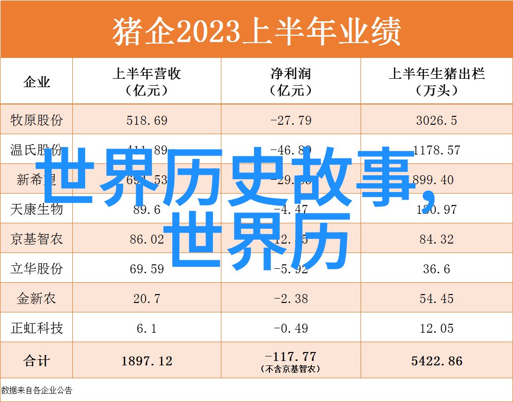 四年级神话故事大全-天空之城四年级的神话奇遇