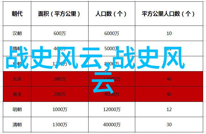 中国神话故事简介50字-盘古开天地中国神话创世之谜