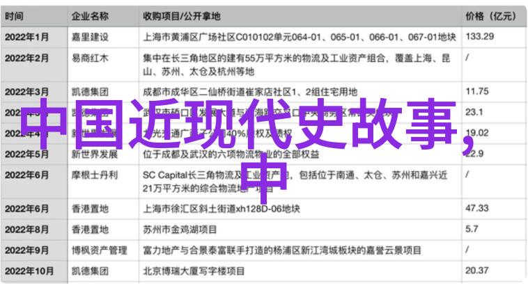 我们如何将古老的民间故事融入现代生活