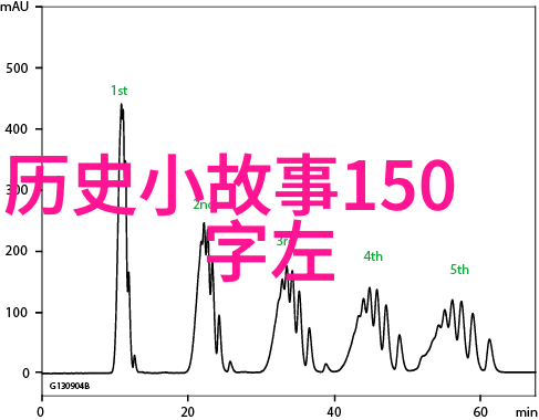 中国传统小故事我亲眼见证的那位卖豆腐的小郎君