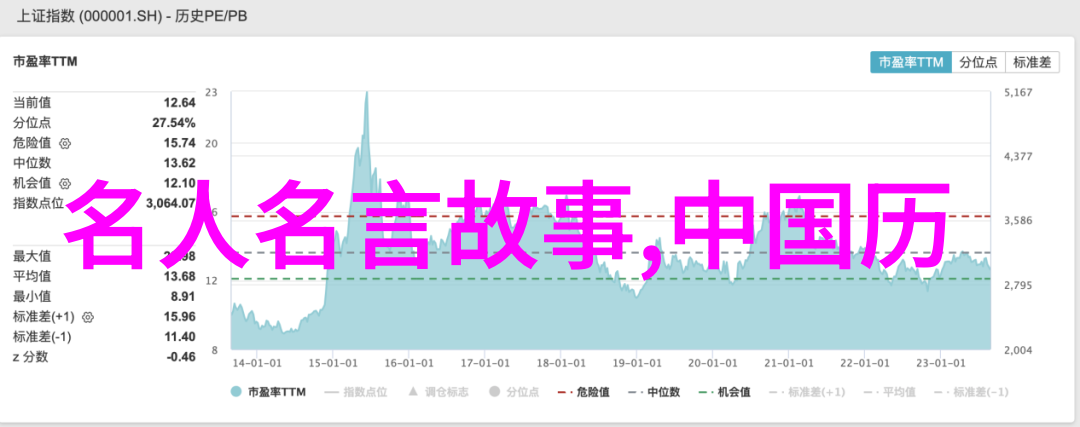 上下五千年野史我看似平凡的家谱背后的古老传奇