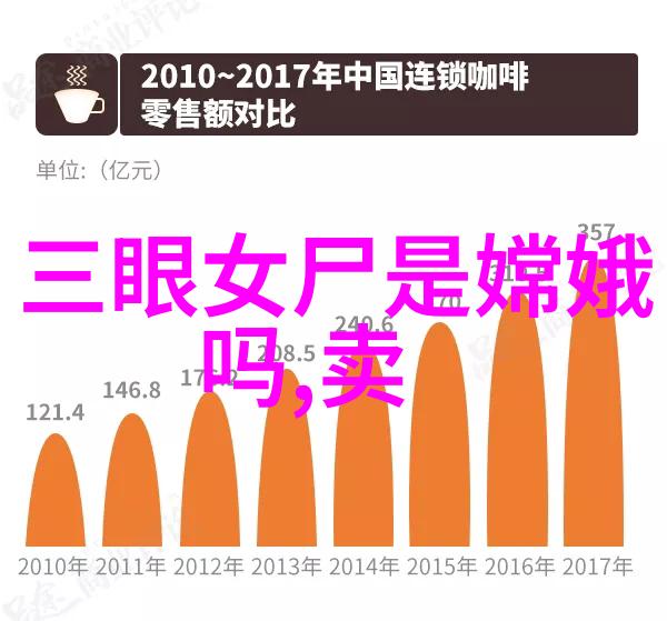 恐怖电影的黄金时代探索70年代老恐怖片的魅力与影响