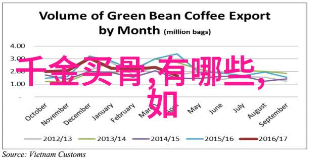 碧空长城纵横千里的历史印记