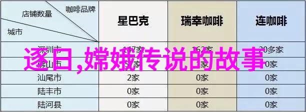 乌拉诺斯探险深入了解这个神秘的太阳系外行星