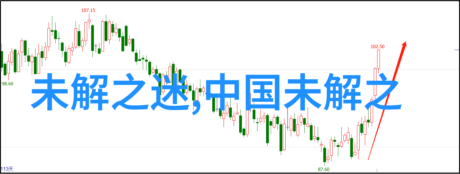 古籍秘密龙钥之谜