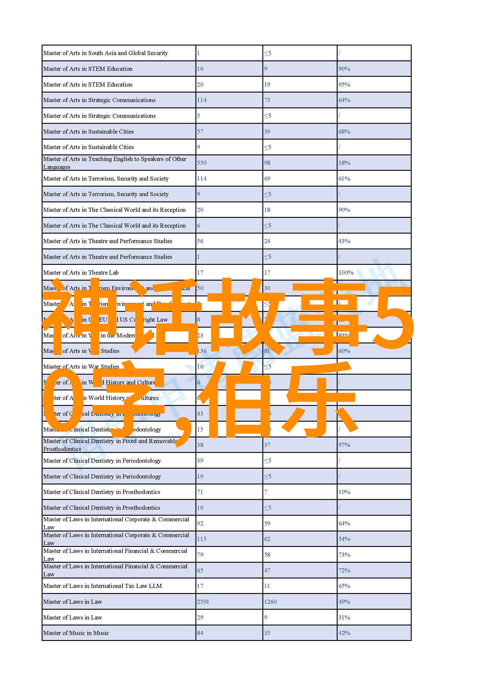 关于世界史的历史小故事-古埃及法老的生命与死亡一个穿越千年的秘密