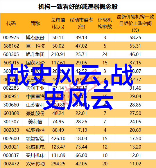 图像与文字结合利用现代媒体形式重新演绎经典图腾与符号