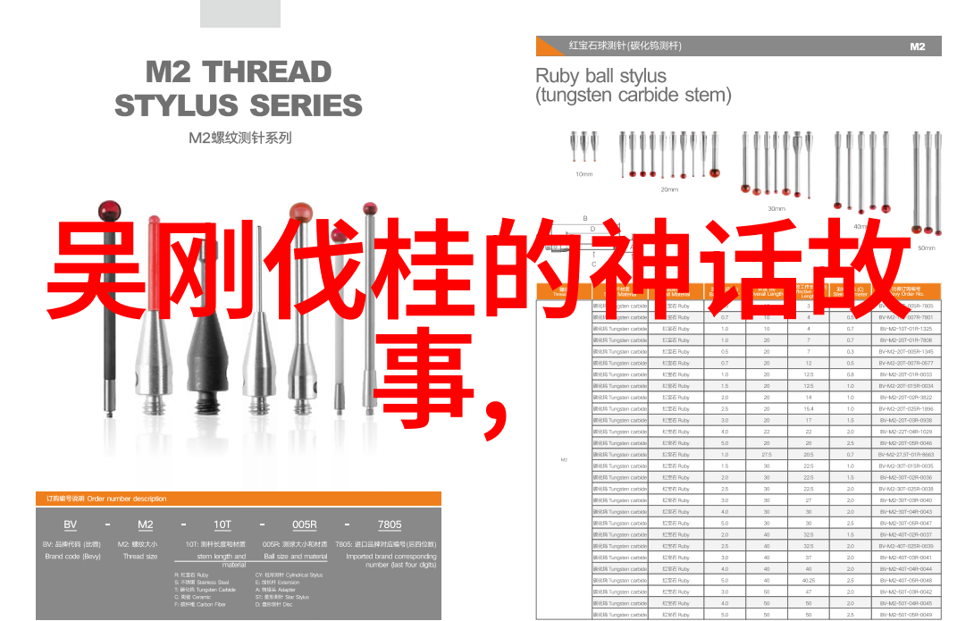 中国传统文化民间故事古老的传说与神话