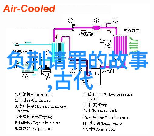 无尽沉沦全文免费阅读-沉沦之旅无尽世界的自由探索