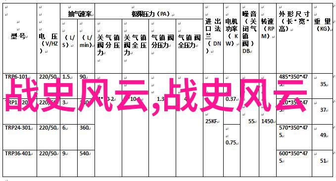 探索中国悠久历史中国历史网追学网的知识宝库