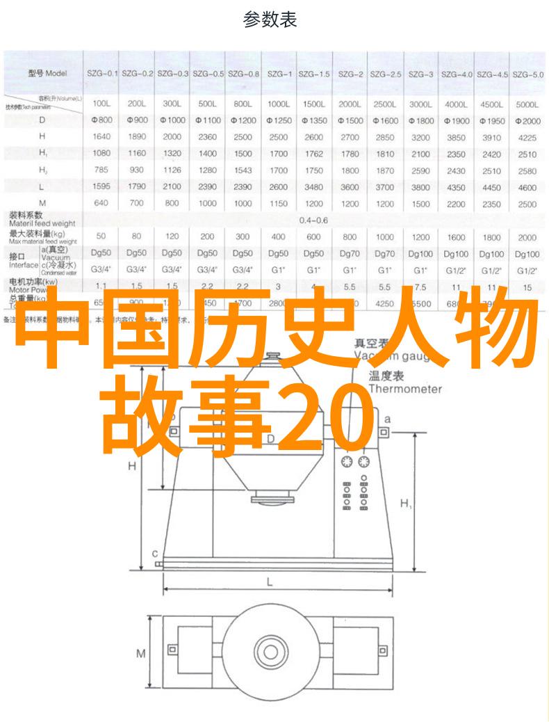 小蜜蜂的勇敢之旅