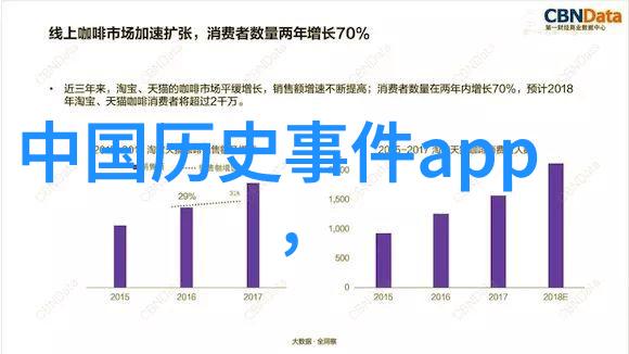 中国神话故事百态穿越古今的传说篇章