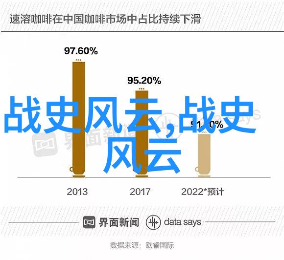 神话故事120篇经典故事我来带你一探那些古老传说中的奇幻世界