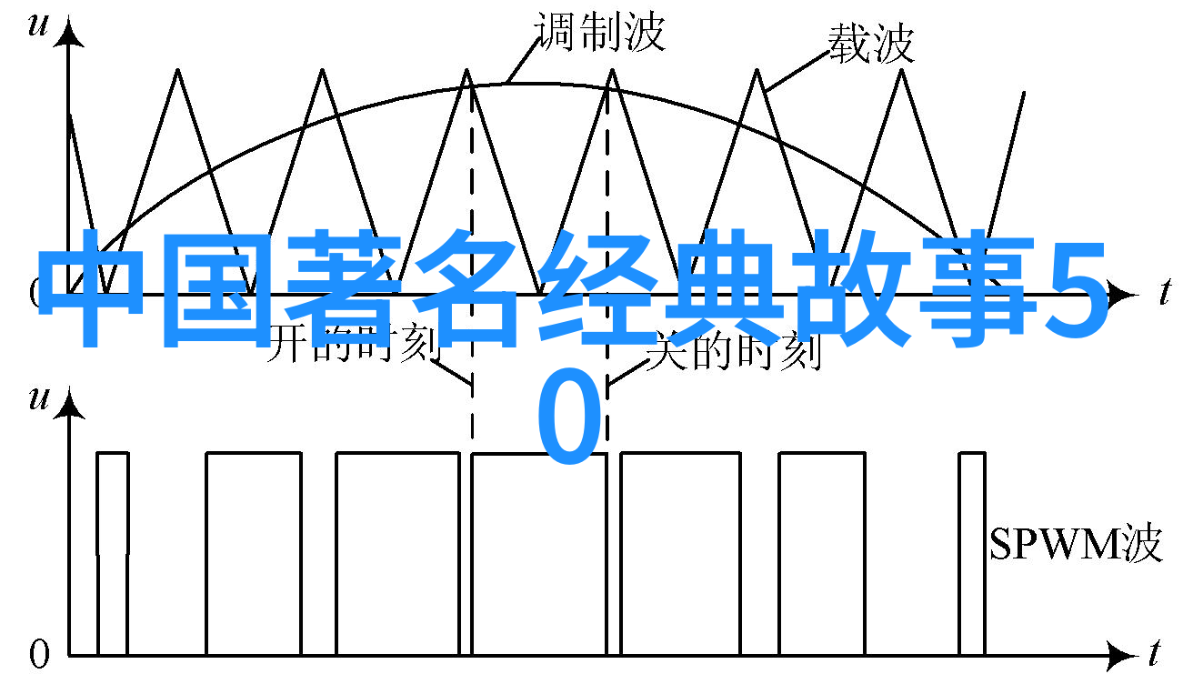 中国古代最拽的刺客大排行历史故事大全在自然之中绘画