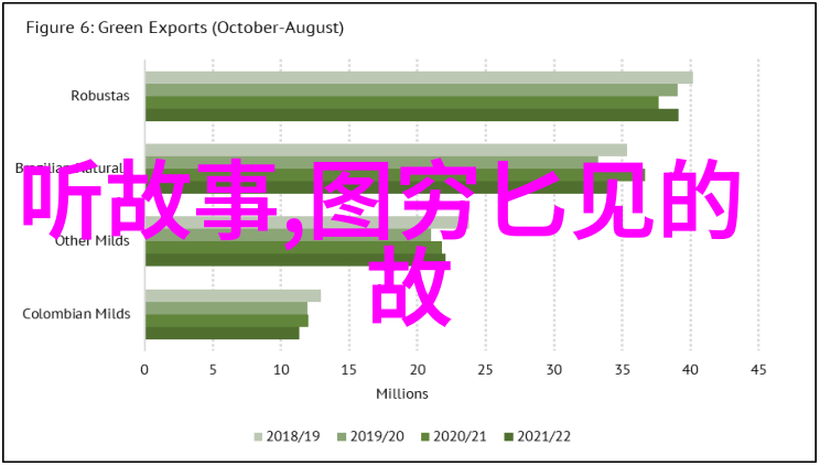 黄道周初唐四杰的光辉璀璨如同夜空中最亮的星辰照亮了文学史上的那一段美好时光