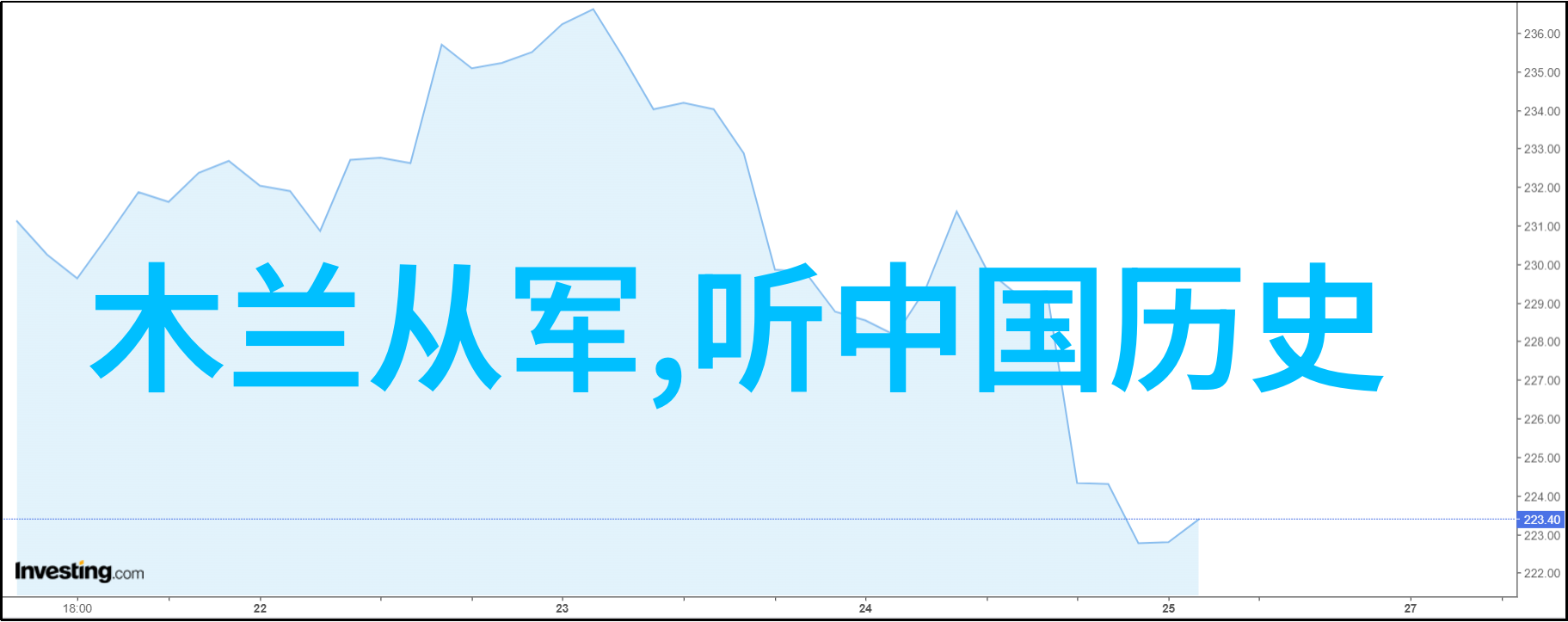 追溯一段曲折人生西游记里指鹿为马的角色身份解析