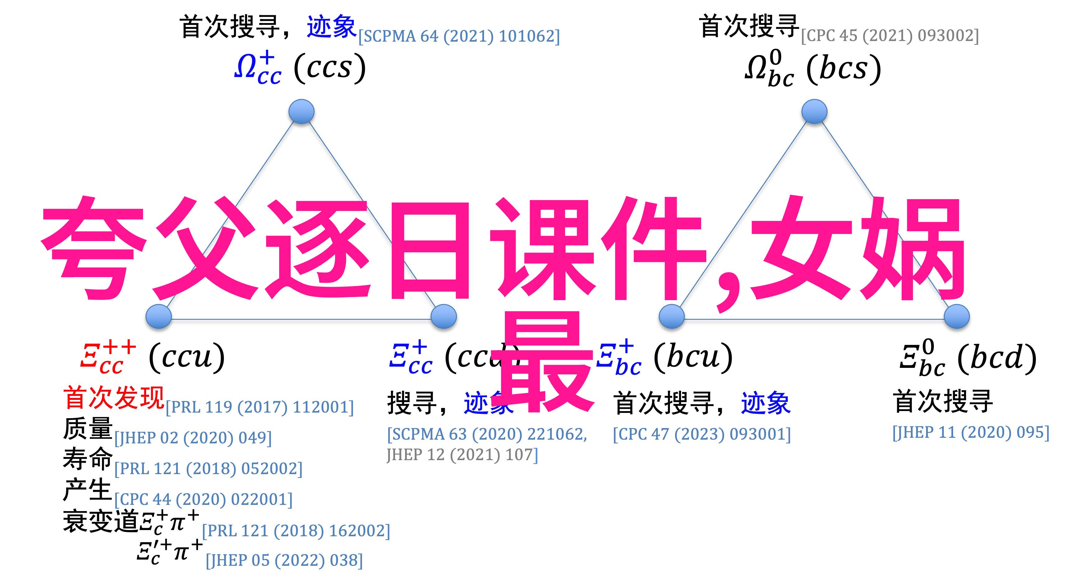 2023奇闻趣事大全集-惊奇无穷年度怪谈与滑稽事件汇编