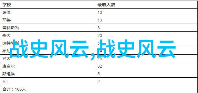 中国古代神话故事四年级探索龙的传说与文化