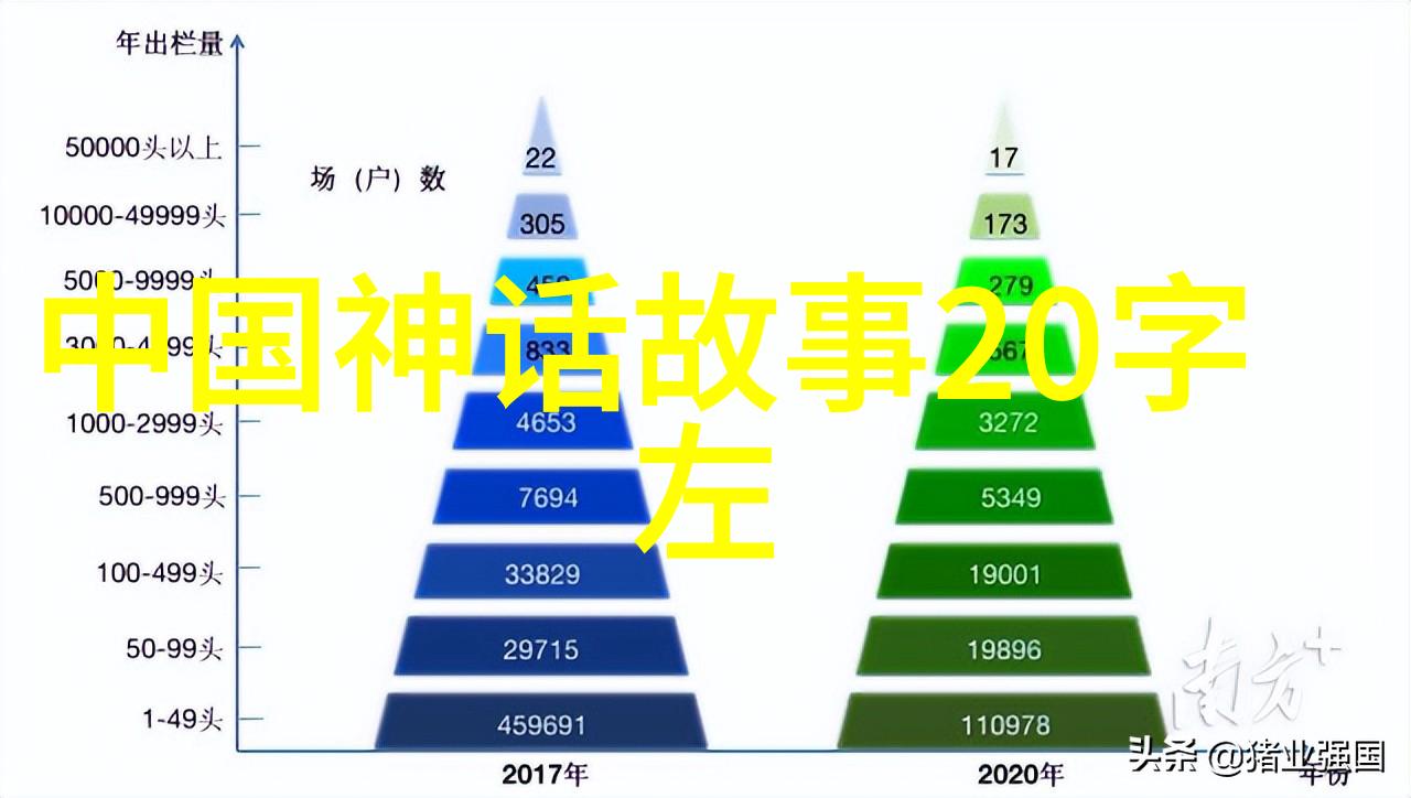 中国历史趣事儿揭秘古人生活中的小确幸