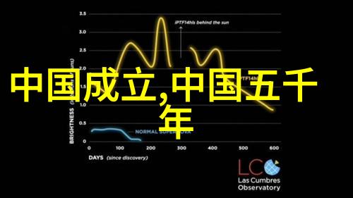 深入分析诺亚方舟神话还是科学事实