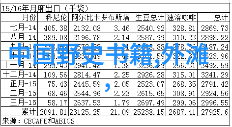 让故事活起来课本中那些未被广泛传颂的小说家