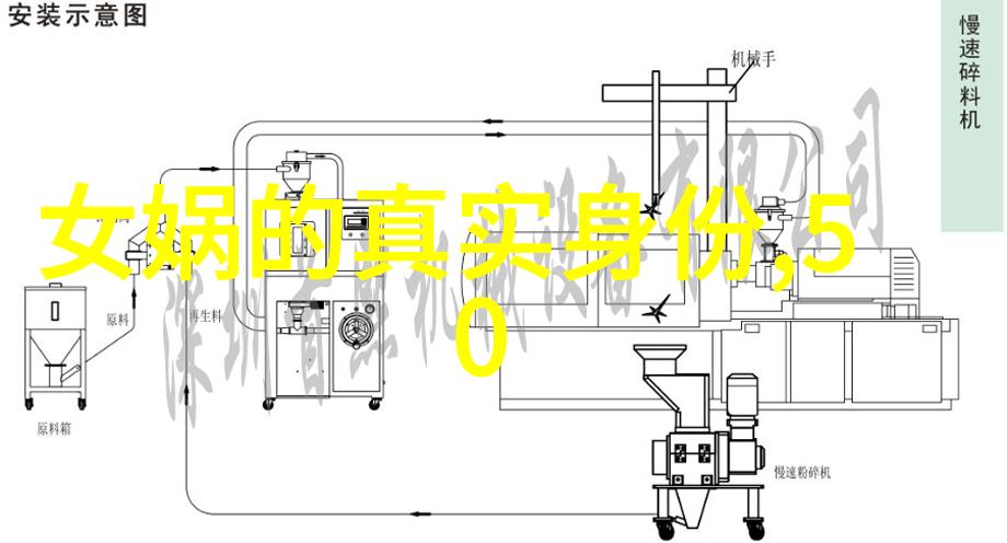 女娲补天的神话故事古代中国创世纪