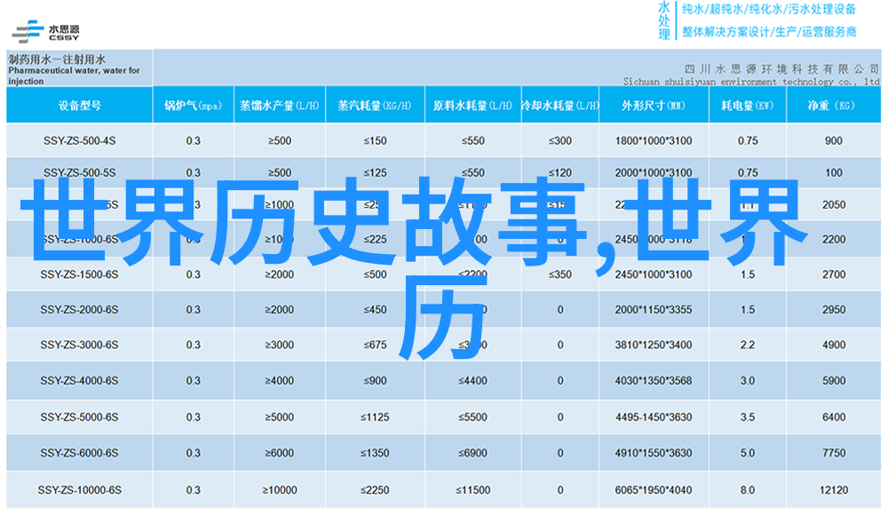 明代吴伟渔乐图中的明朝那些事儿MP3王更新下载社会场景中探寻往昔风华